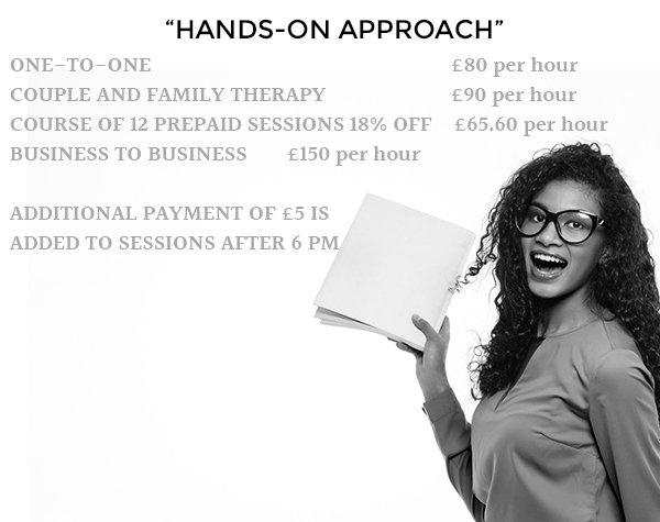 Citips - Cognitive Behavioural Therapy Prices In London